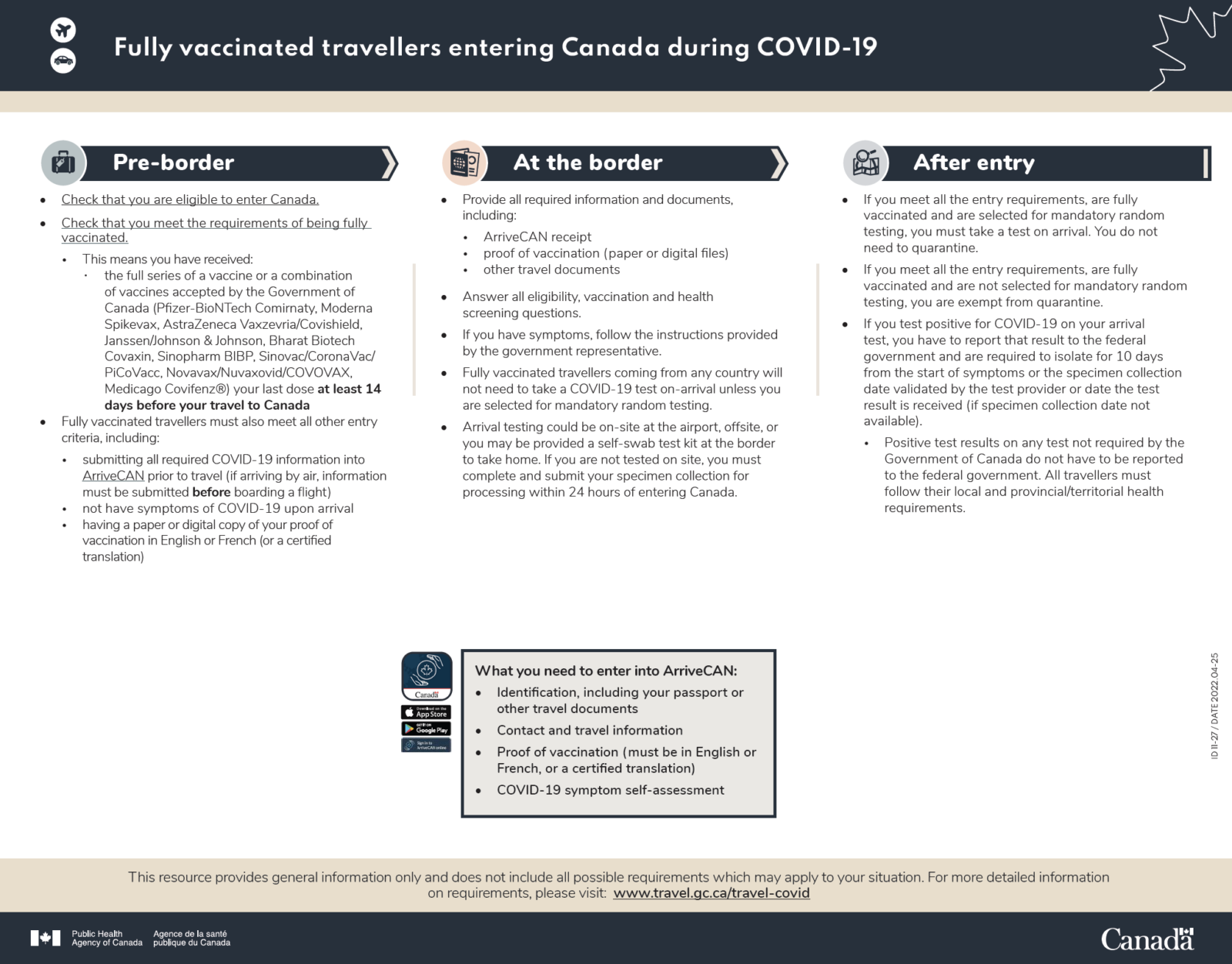Canada Travel Restrictions & COVID19 Latest Updates Stepwest