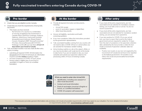 travel to canada requirements for covid 19 vaccinated travellers